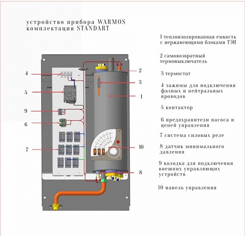 Подключение котла эван next 9